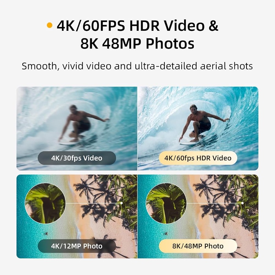 4K/60fps HDR video and 8K 48MP photos